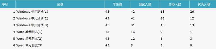 QQ截图20181206233132